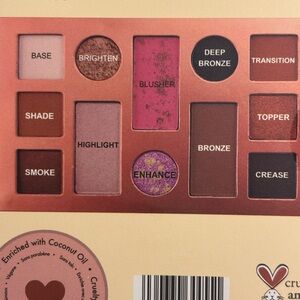 The Beauty Crop Essentials Face Palette